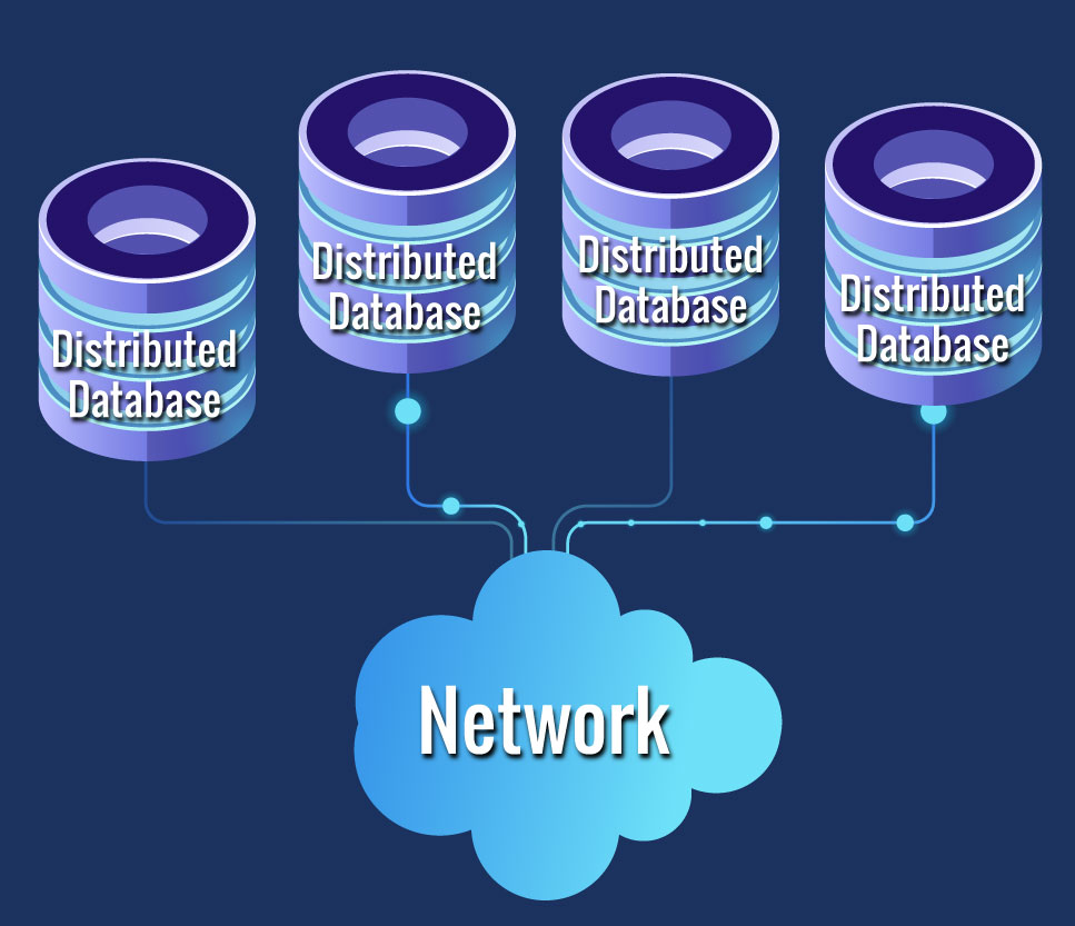 centralized vs. distributed databases. case study