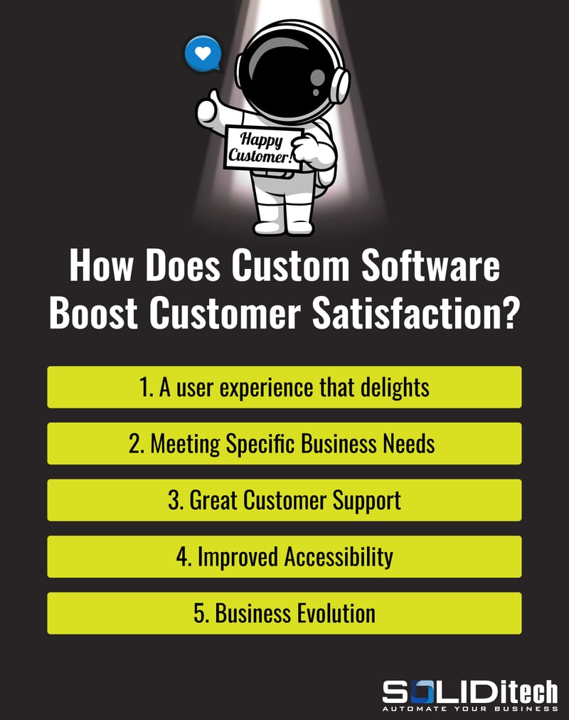 How does custom software boost customer satisfaction